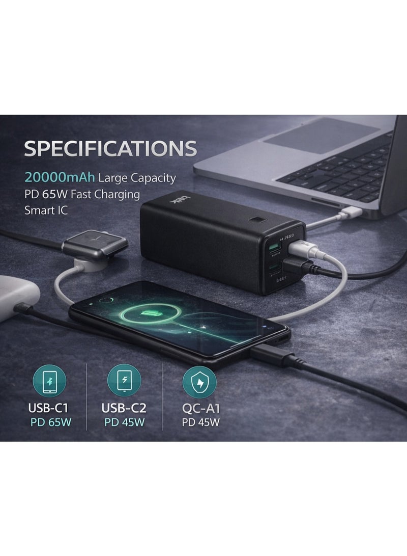 Belk 20000mAh Power Bank PD 65W Fast Charging, Laptop & Phone Compatible, Intelligent Integrated Circuit Protection - Image 4